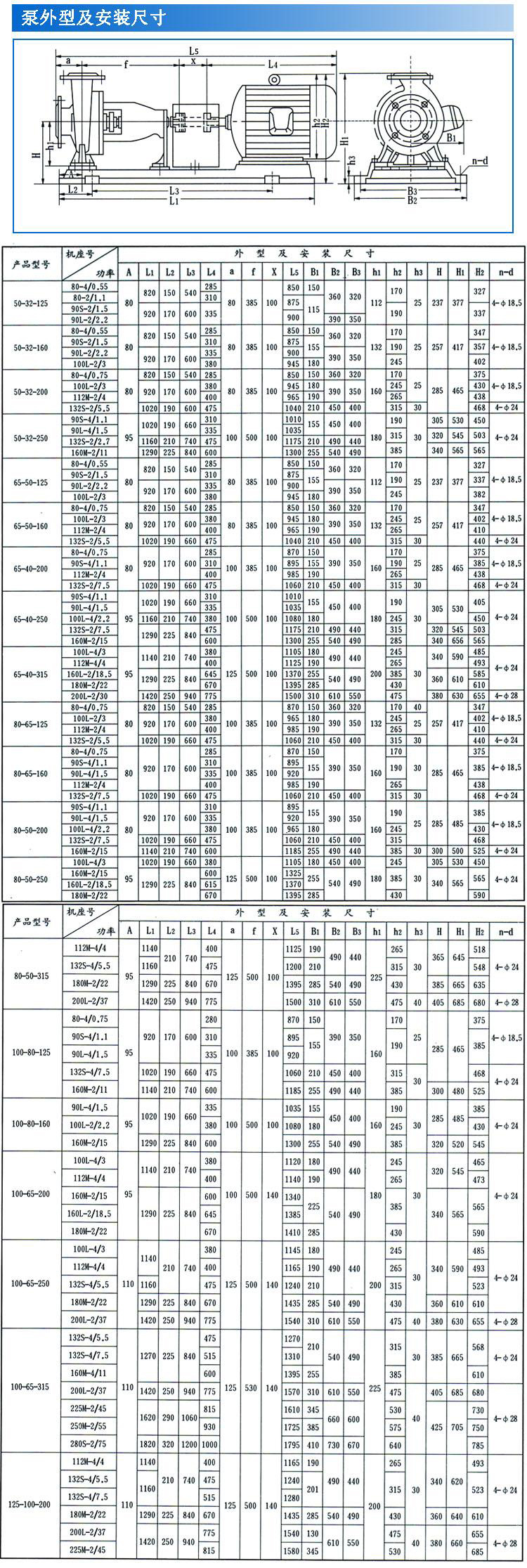 IS、IR型臥式單級單吸清水離心泵